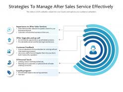 Strategies to manage after sales service effectively