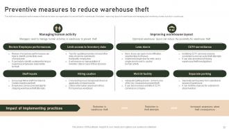 Strategies To Manage And Control Retail Warehouse Expenses Complete Deck Adaptable Best