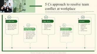 Strategies To Manage And Resolve 5 Cs Approach To Resolve Team Conflict At Workplace