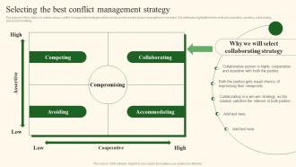 Strategies To Manage And Resolve Selecting The Best Conflict Management Strategy