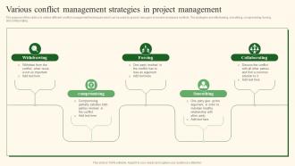 Strategies To Manage And Resolve Various Conflict Management Strategies In Project Management