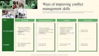 Strategies To Manage And Resolve Ways Of Improving Conflict Management Skills