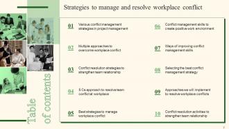 Strategies to Manage and Resolve Workplace Conflict PowerPoint PPT Template Bundles DK MD Designed Impressive