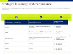 Strategies to manage club performance development ppt infographics