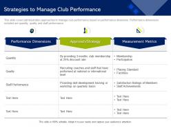 Strategies to manage club performance skill ppt powerpoint presentation professional graphics design
