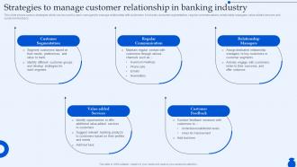 Strategies To Manage Customer Relationship Ultimate Guide To Commercial Fin SS