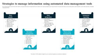 Strategies To Manage Information Using Automated Data Management Tools