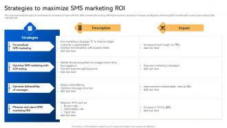 Strategies To Maximize SMS Marketing ROI Short Code Message Marketing Strategies MKT SS V