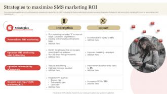 Strategies To Maximize SMS Marketing Roi SMS Marketing Guide To Enhance