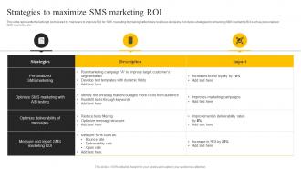 Strategies To Maximize Sms Marketing Roi Sms Marketing Services For Boosting MKT SS V