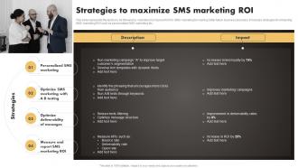 Strategies To Maximize SMS Marketing ROI SMS Marketing Techniques To Build MKT SS V