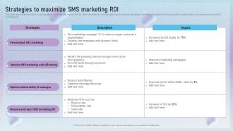 Strategies To Maximize SMS Marketing Roi Text Message Marketing Techniques To Enhance MKT SS