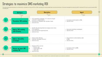 Strategies To Maximize Sms Promotional Campaign Marketing Tactics Mkt Ss V