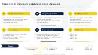 Strategies To Maximize Warehouse Space Utilization Strategic Guide To Manage And Control Warehouse
