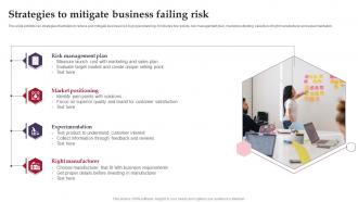 Strategies To Mitigate Business Failing Risk