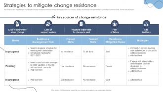 Strategies To Mitigate Change Resistance Technology Transformation Models For Change