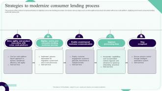 Strategies To Modernize Consumer Lending Process