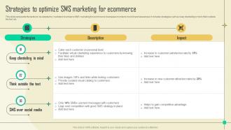 Strategies To Optimize  Sms Promotional Campaign Marketing Tactics Mkt Ss V