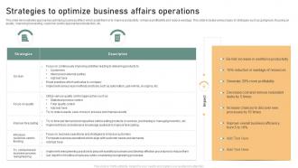 Strategies To Optimize Business Affairs Operations
