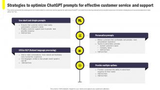 Strategies To Optimize ChatGPT Prompts For Integrating ChatGPT Into Customer ChatGPT SS V