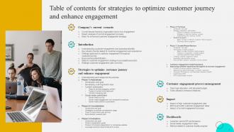 Strategies To Optimize Customer Journey And Enhance Engagement Complete Deck Analytical Captivating