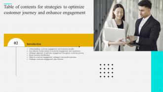 Strategies To Optimize Customer Journey And Enhance Engagement Complete Deck Engaging Captivating