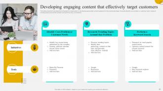 Strategies To Optimize Customer Journey And Enhance Engagement Complete Deck Content Ready Aesthatic
