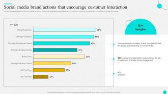 Strategies To Optimize Customer Journey And Enhance Engagement Complete Deck Downloadable Aesthatic
