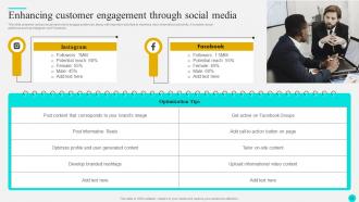 Strategies To Optimize Customer Journey And Enhance Engagement Complete Deck Compatible Aesthatic