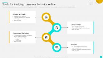 Strategies To Optimize Customer Journey And Enhance Engagement Complete Deck Colorful Aesthatic
