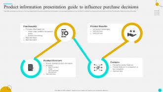 Strategies To Optimize Customer Journey And Enhance Engagement Complete Deck Appealing Aesthatic
