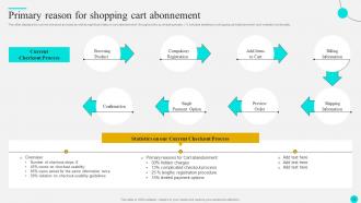 Strategies To Optimize Customer Journey And Enhance Engagement Complete Deck Attractive Aesthatic
