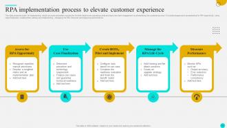 Strategies To Optimize Customer Journey And Enhance Engagement Complete Deck Customizable Engaging