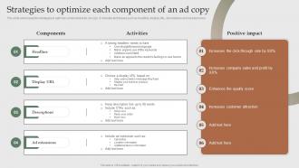 Strategies To Optimize Each Component Of An Search Engine Marketing To Increase MKT SS V