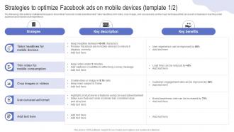 Strategies To Optimize Facebook Ads On Mobile Devices Web Traffic With Effective Facebook Strategy SS V