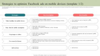 Strategies To Optimize Facebook Ads On Mobile Step By Step Guide To Develop Strategy SS V