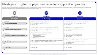 Strategies To Optimize Paperless Home Loan Application Of Omnichannel Banking Services