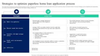 Strategies To Optimize Paperless Home Loan Implementation Of Omnichannel Banking Services