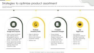Strategies To Optimize Product Assortment Approaches To Merchandise Planning