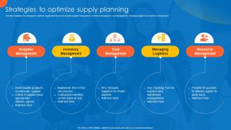 Strategies To Optimize Supply Planning Global Supply Planning For E Commerce