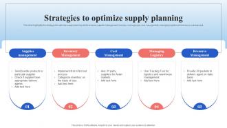 Strategies To Optimize Supply Planning Supply Chain Management And Advanced Planning
