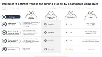 Strategies To Optimize Vendor Onboarding Process By Ecommerce Companies Ppt Powerpoint