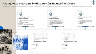 Strategies To Overcome Bankruptcy For Financial Recovery