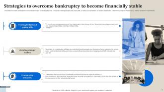 Strategies to overcome bankruptcy powerpoint ppt template bundles Researched Downloadable