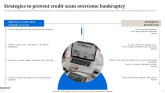 Strategies to overcome bankruptcy powerpoint ppt template bundles Impressive Downloadable