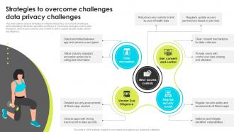 Strategies To Overcome Challenges Data Privacy Challenges Enhancing Employee Well Being