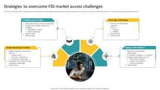 Strategies To Overcome FDI Market Access Challenges