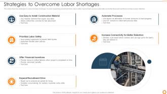 Strategies To Overcome Labor Shortages Risk Management Commercial Development Project