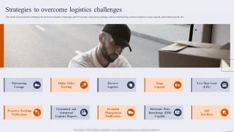 Strategies To Overcome Logistics Challenges Optimize Inbound And Outbound Logistics