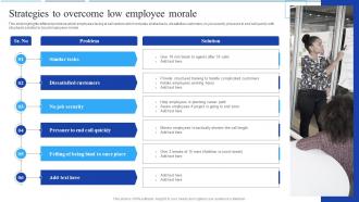Strategies To Overcome Low Employee Morale Call Center Agent Performance